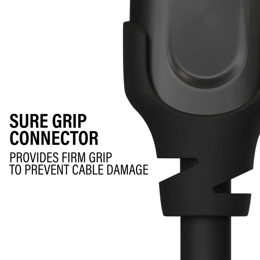 SAC-20HDMI7, Sure grip connector