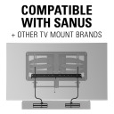 SASB1, Compatible with SANUS and other mount brands