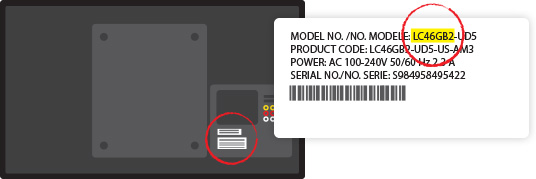 Illustration showing back of a tv with a zoomed in cut out of where the model number could be on most TVs.