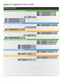 SANUS TV Mount Size Chart