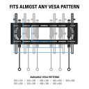 BLT2 VESA Patterns