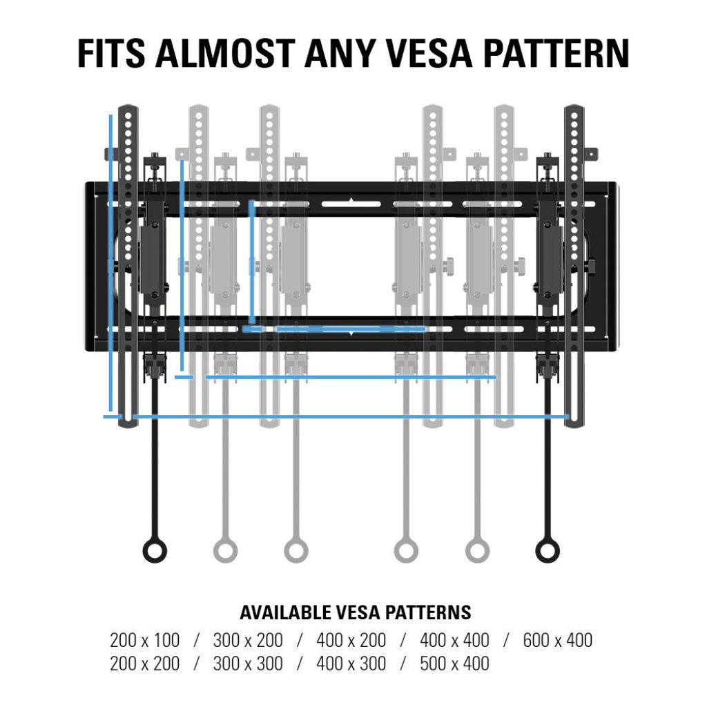 Vesa Size Chart