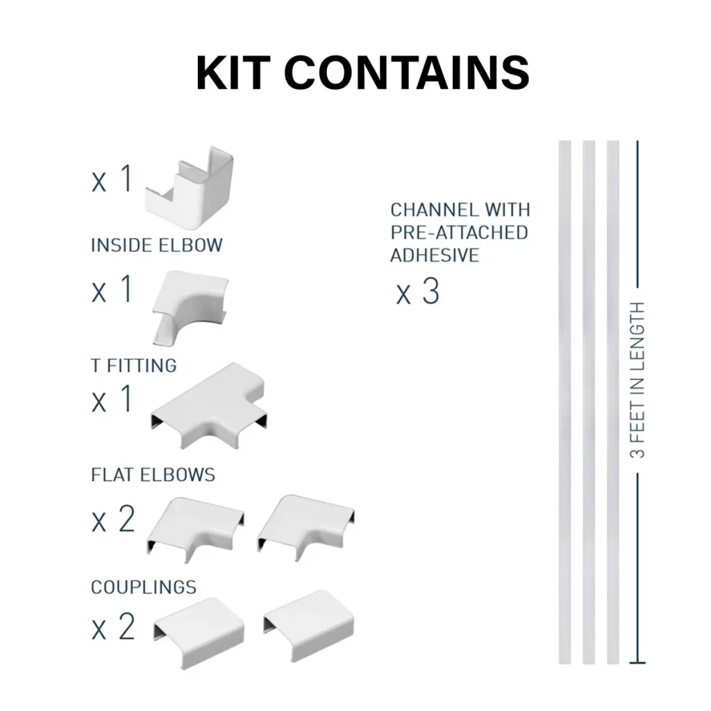 CCS2KWH, Kit contents