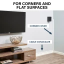 CCSHEK, For corners and flat surfaces