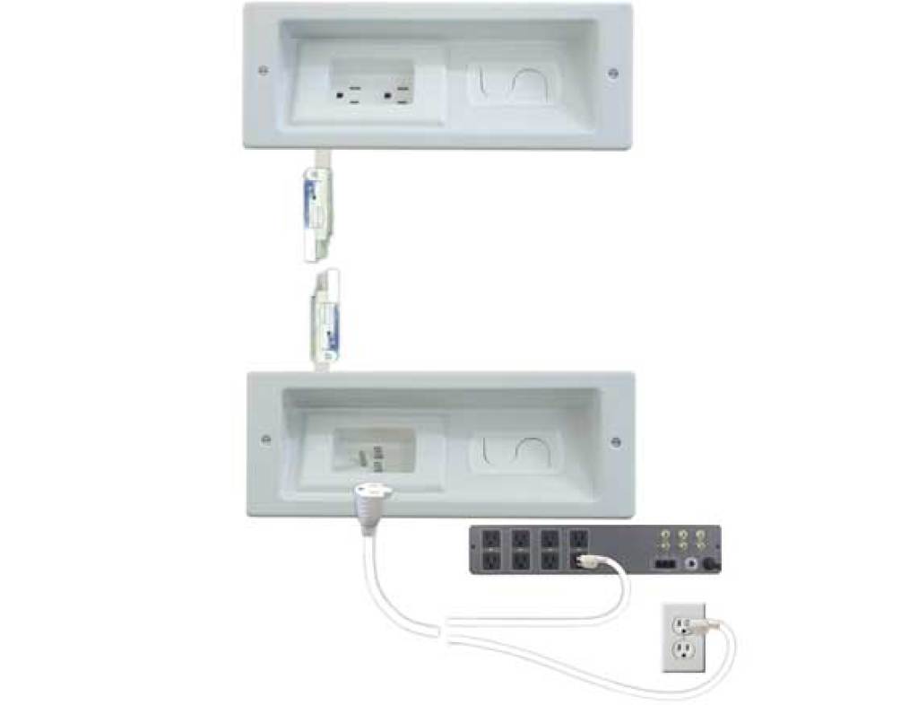Sanus In Wall Cable Management System For Mounted Tvs
