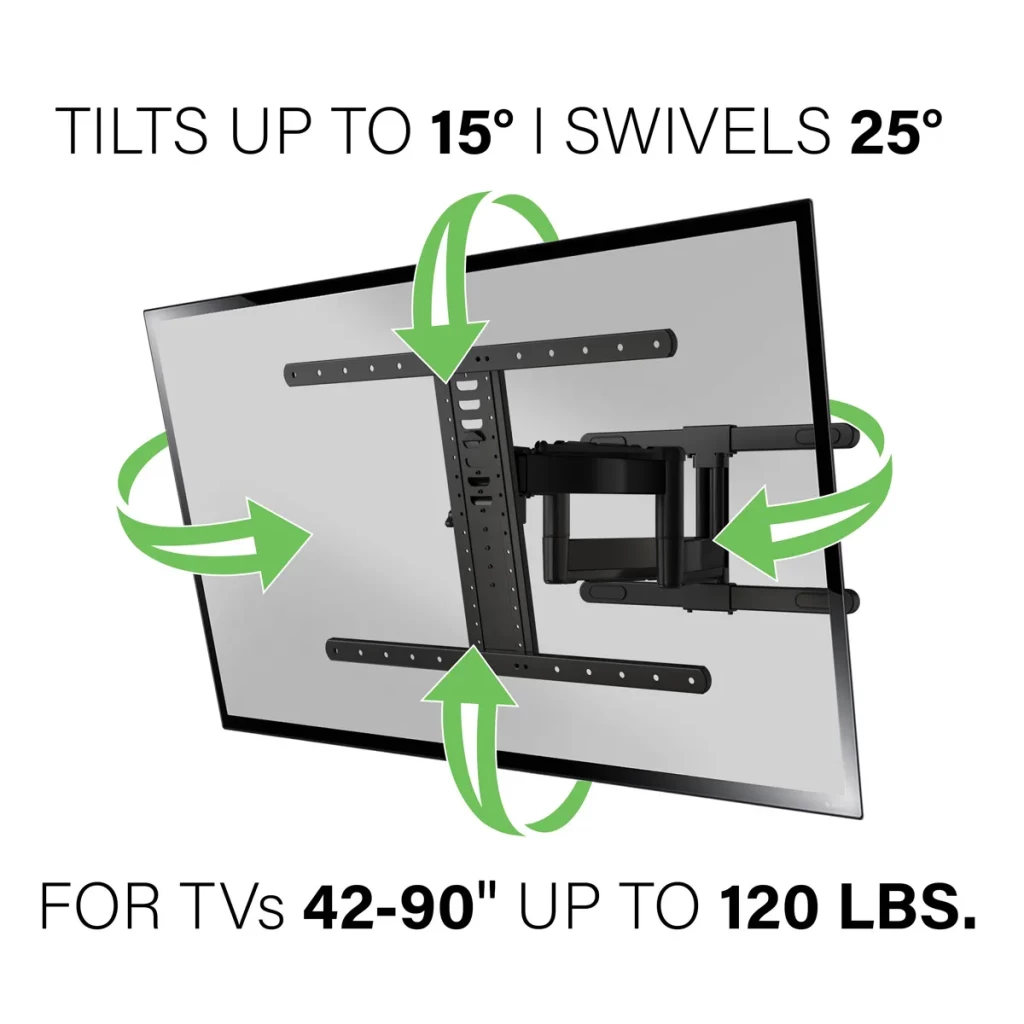 LLF225, Tilts and swivels