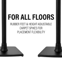 OSSR2, For all floor types