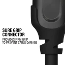 SAC-20HDMI5, Sure grip connector