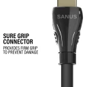 SAC-21HDMI4, Sure grip connector