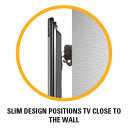 Slim design positions TV close to the wall