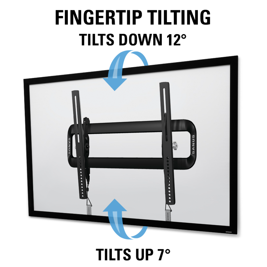 VMT5 Tilting