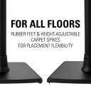 WSS21 All floor types