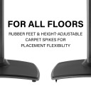 WSS52, Compatible with all floor types