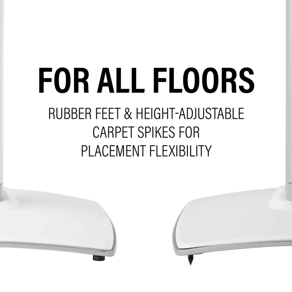 WSSE1A1, For all floor types