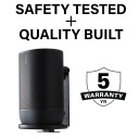 WSSMM1, Safety tested and quality built