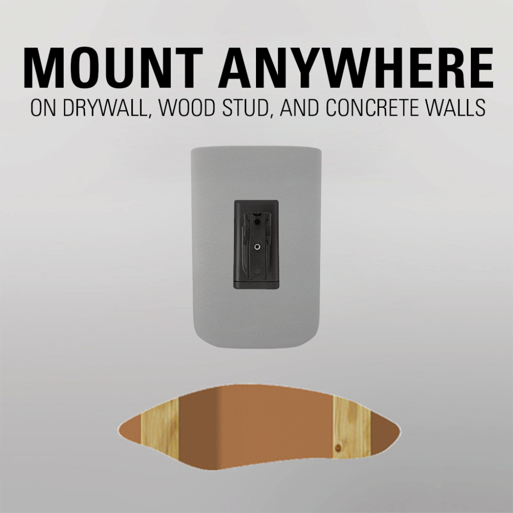 WSWMU2 mount anywhere